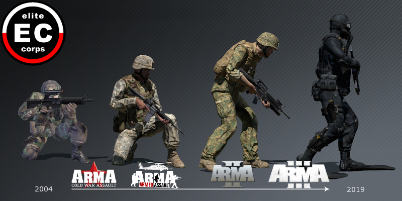 COMMUNITY RADAR #24, News, Arma 3